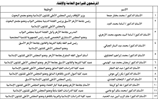 أعضاء هيئة التدريس (1)