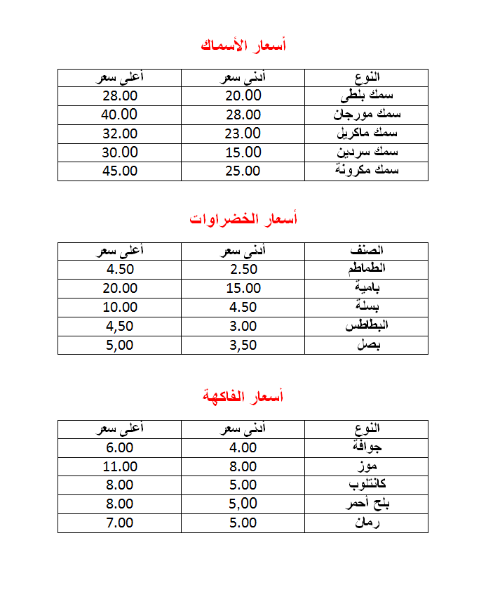 هتشترى بكام (2)