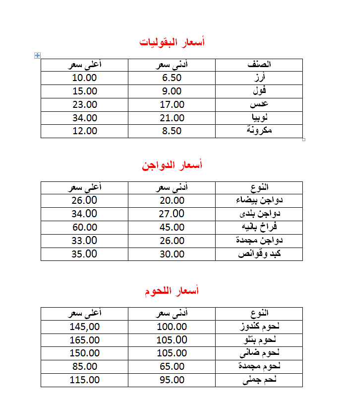 هتشترى بكام (1)