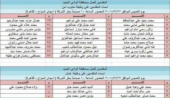 أسماء المرشحين لاختبارات وظائف الشركة المصرية للصوامع بالوادى الجديد (3)