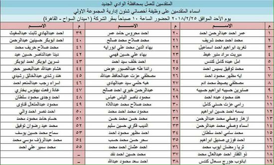 أسماء المرشحين لاختبارات وظائف الشركة المصرية للصوامع بالوادى الجديد (1)