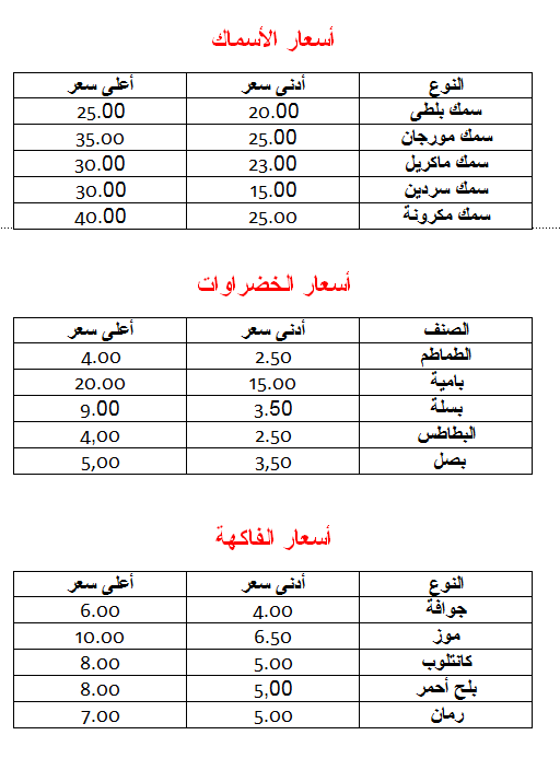 هتشترى بكام (2)