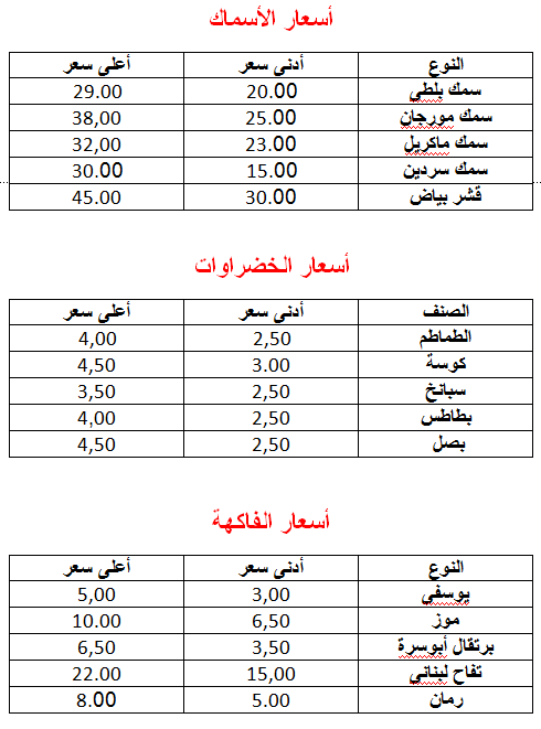 هتشترى بكام (2)