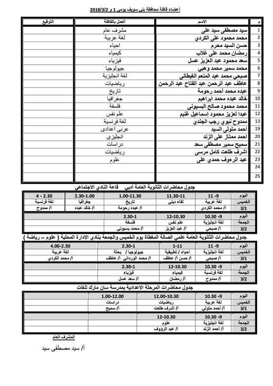 جدول اسماء المحاضرين ومواعيد واماكن القوافل التعليمية  