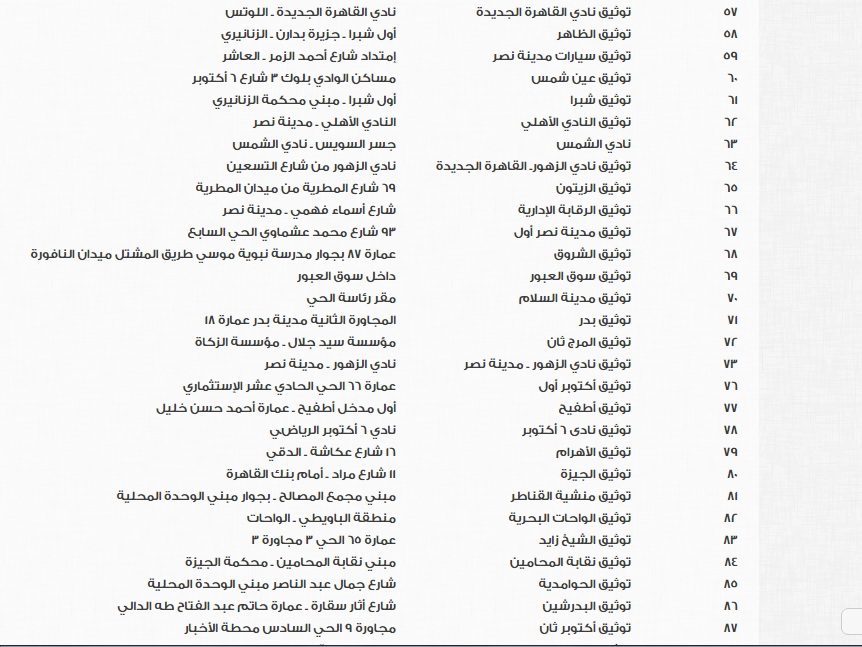 مكاتب الشهر العقارى لتسجيل بيانات الوافدين فى الانتخابات الرئاسية (4)