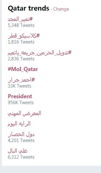 تريند قطر