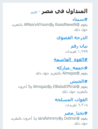 تغريدات حول عمليات سيناء