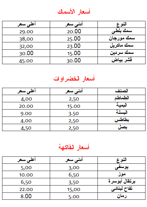 هتشترى بكام (1)