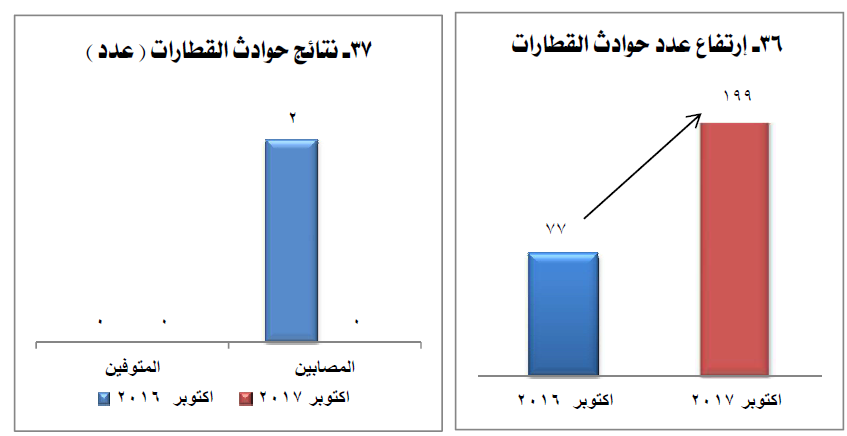 أكتوبر