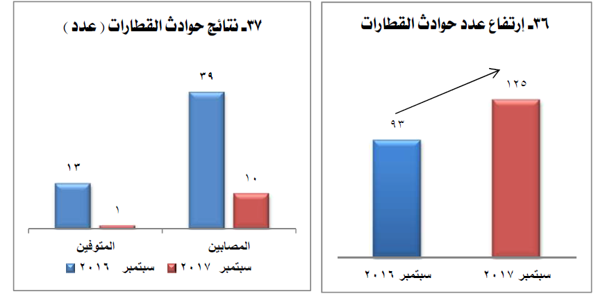 سبتمبر