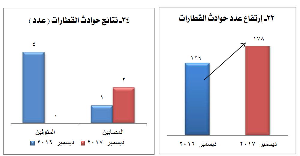 ديسمبر