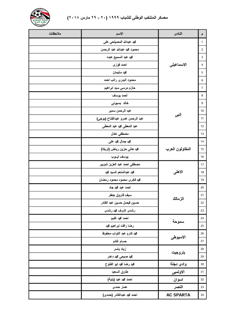 الشباب الشباب