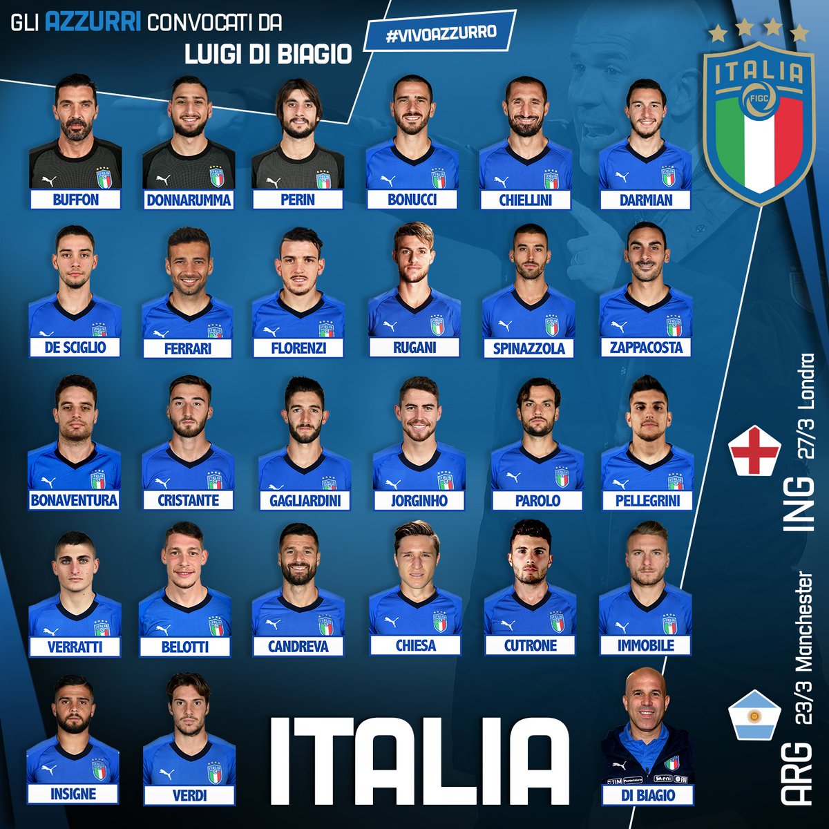 قائمة المنتخب الايطالي