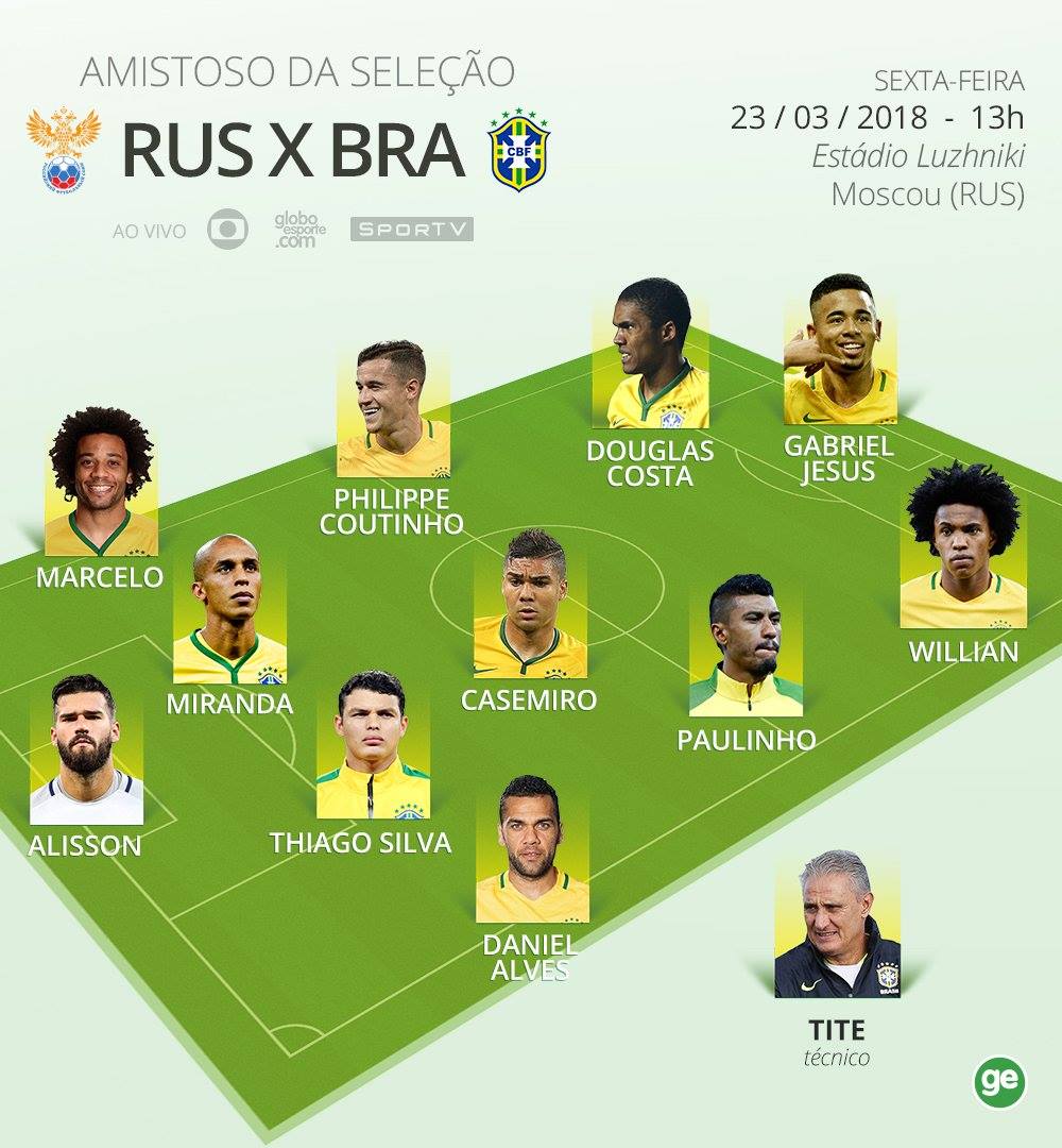 تشكيل المنتخب البرازيلى
