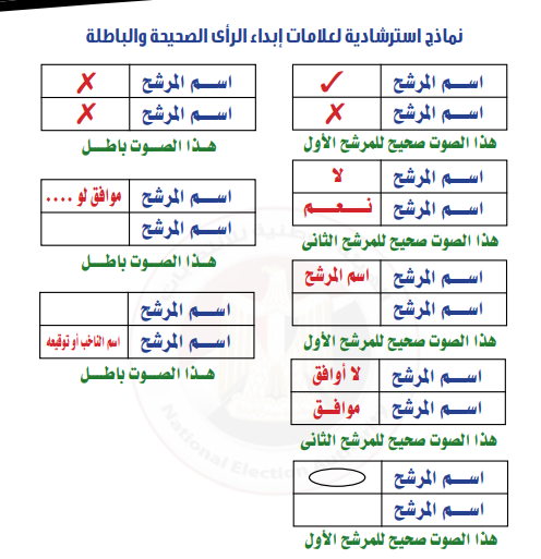 الارشادات