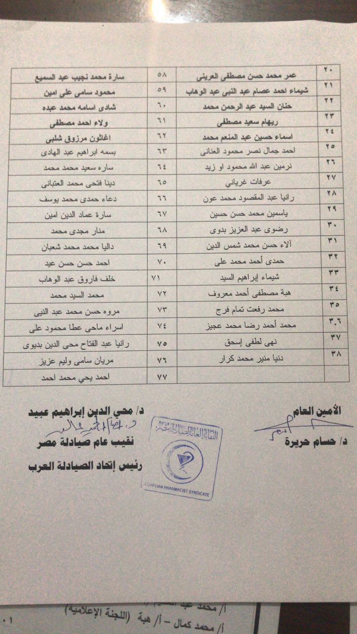 اسماء الصيادلة الحاصلين على التراخيص (2)