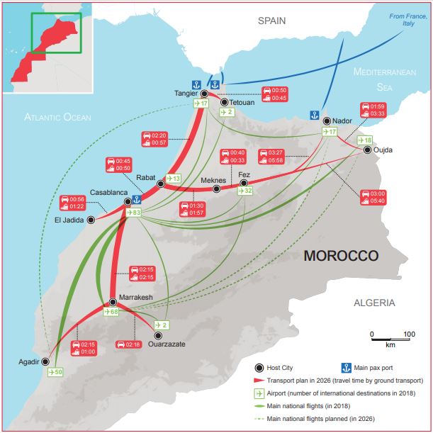 التنقلات بين المدن المغربية