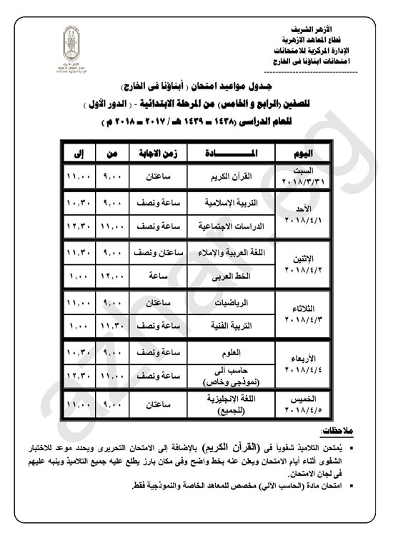 ارقام جلوس ابناؤنا فى الخارج 2019 بالرقم القومى