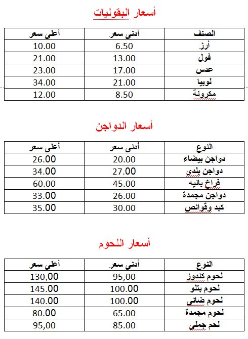 النشره المروريه (2)