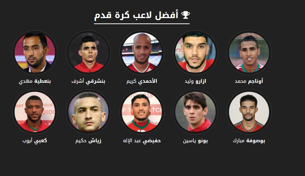 وليد أزارو يترشح لجائزة أفضل لاعب فى المغرب