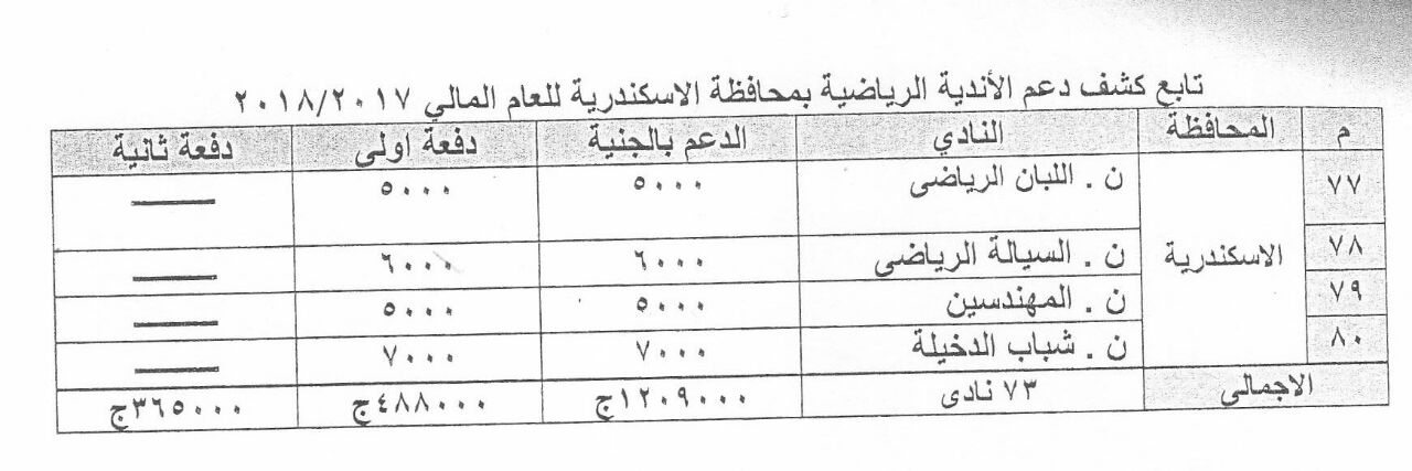 وزارة الرياضة