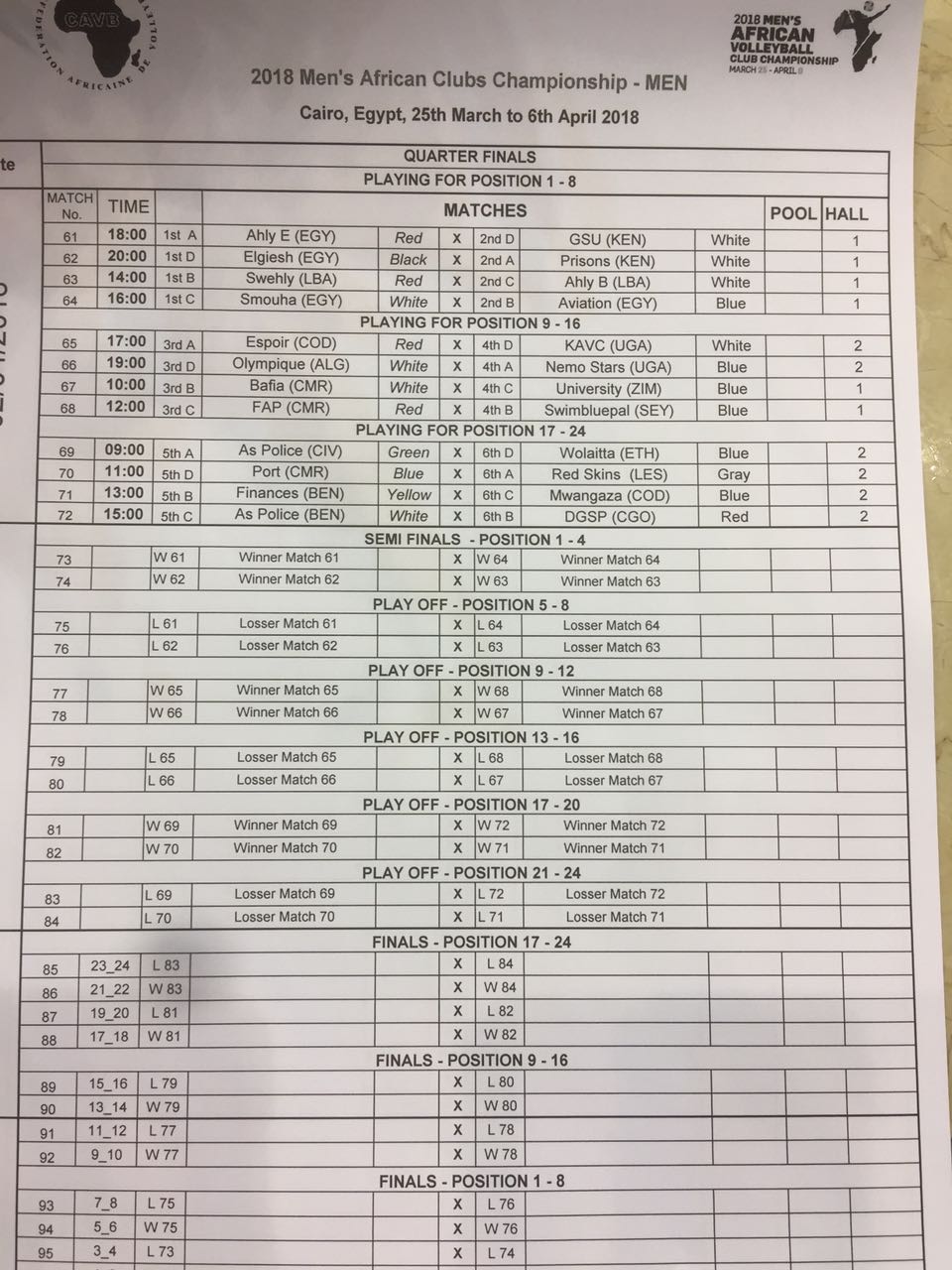 جدول بطولة افريقيا للطائرة