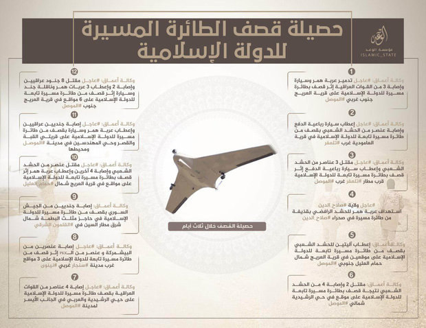 داعش يتحدث عن عملياته الجوية فى العراق