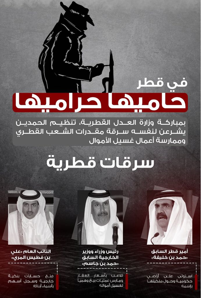 الحمدين ينهبون أموال الشعب القطرى الحمدين ينهبون أموال الشعب القطرى