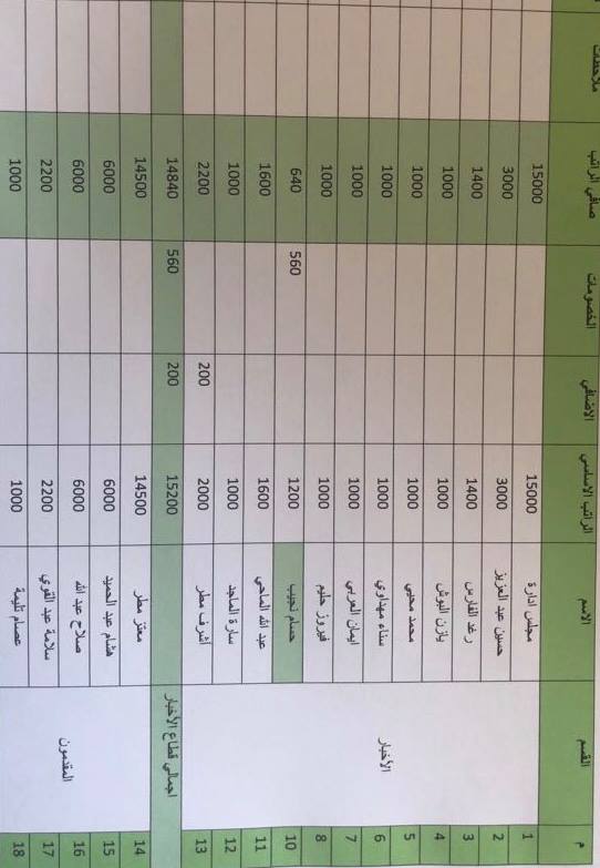 معتز مطر معتز مطر