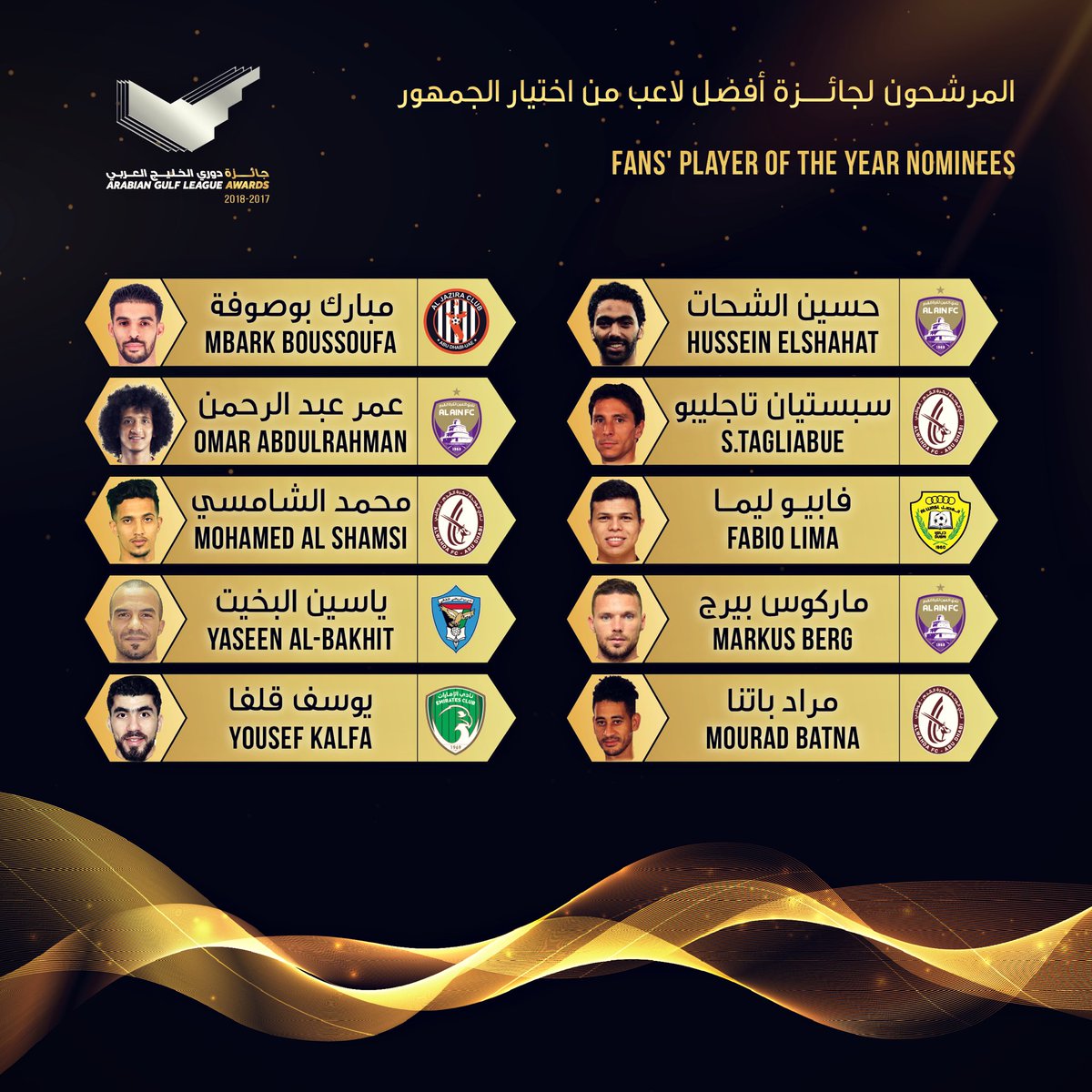 حسين الشحات يزين قائمة المرشحين