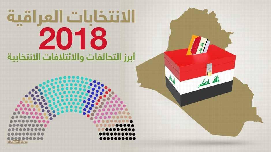 الانتخابات العراقية 2018