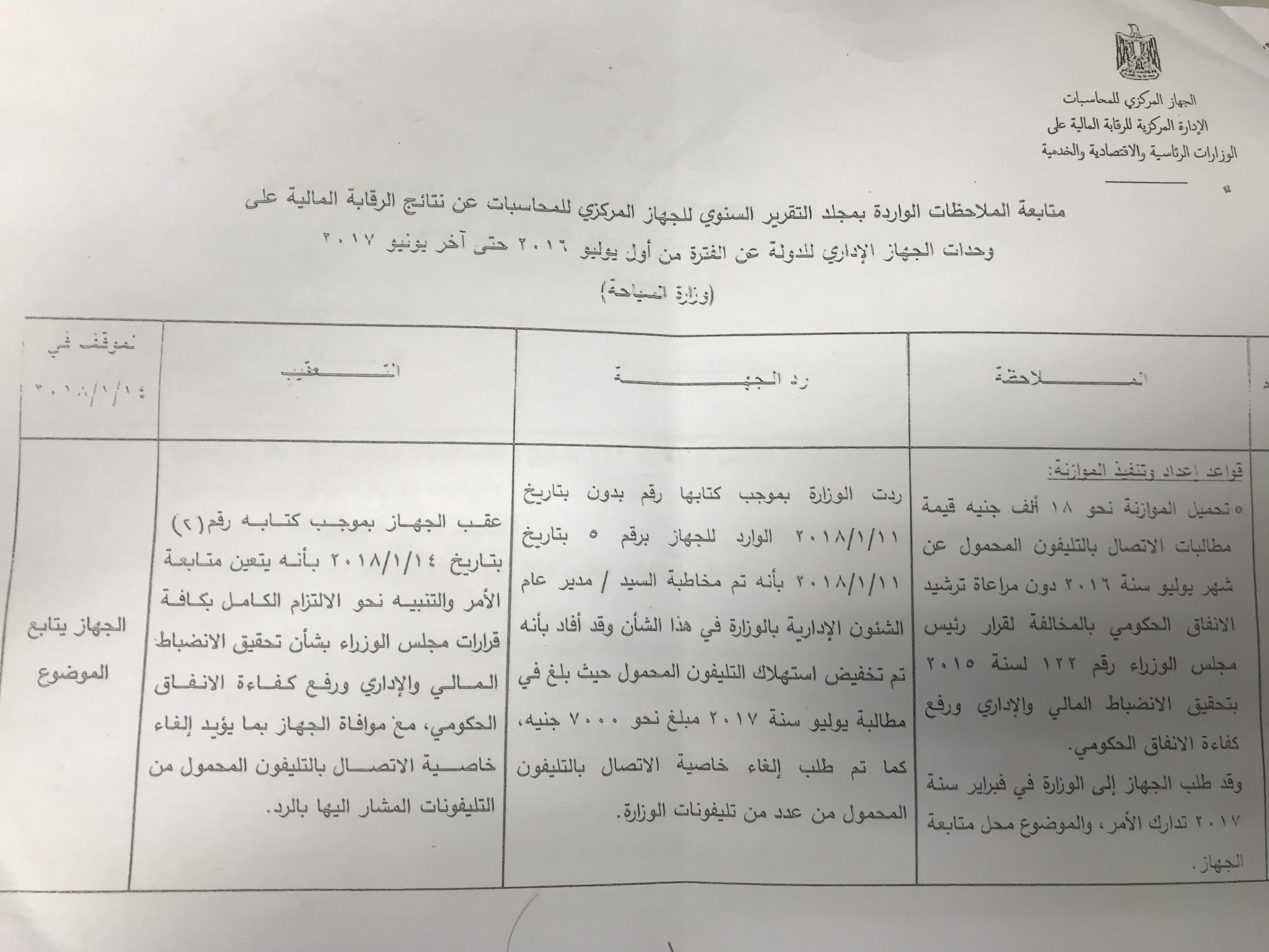 نسخة من تقرير الجهاز المركزى للمحاسبات