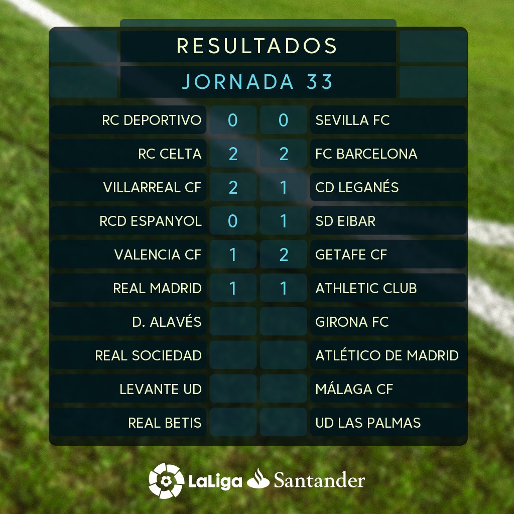 نتائج مباريات الدوري الاسباني