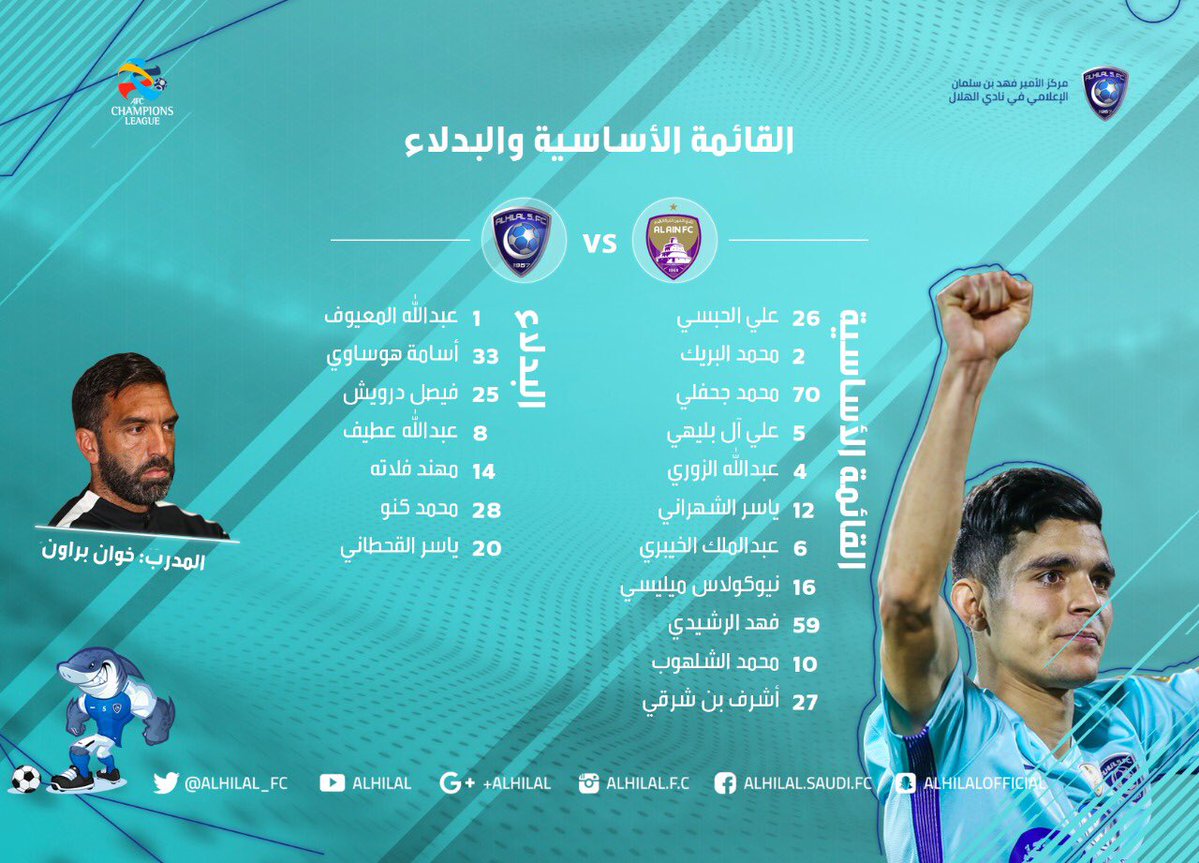 تشكيل الهلال السعودى أمام العين تشكيل الهلال السعودى أمام العين