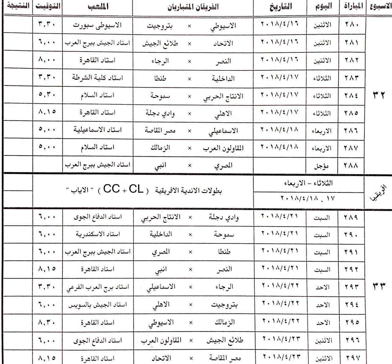 واعيد مباريات الجولتين 32 و 33 لمسابقة الدوري الممتاز واعيد مباريات الجولتين 32 و 33 لمسابقة الدوري الممتاز
