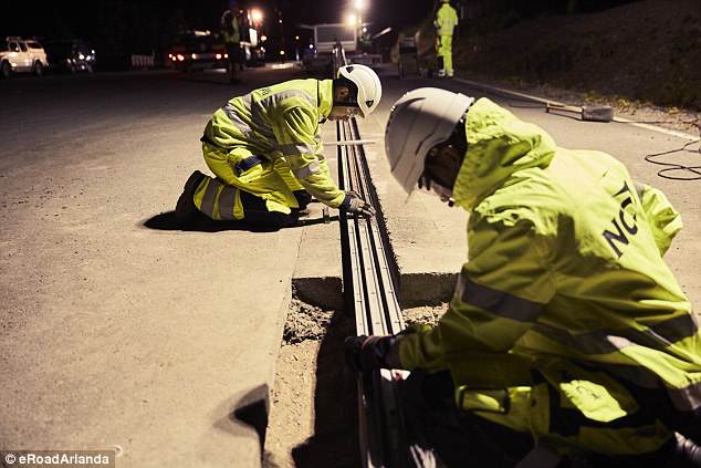 عملية إنشاء الطريق عملية إنشاء الطريق