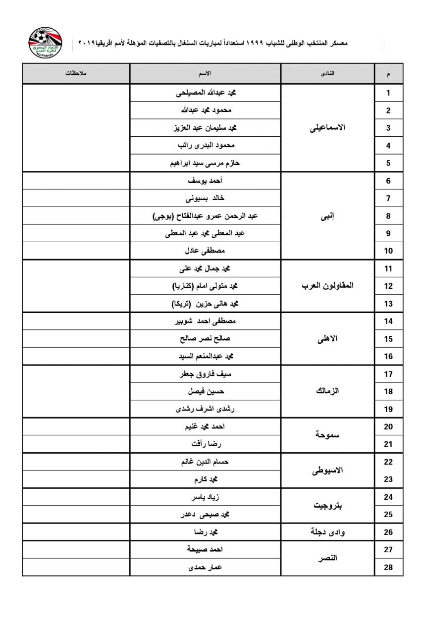 منتخب الشباب