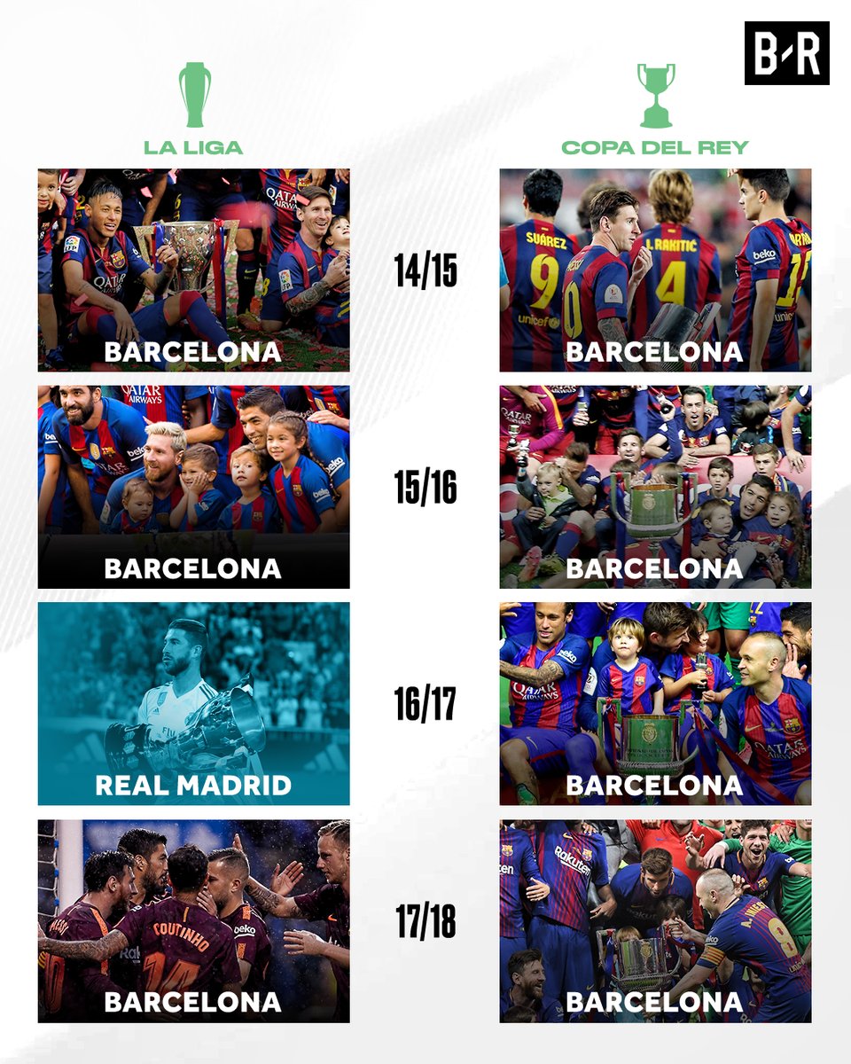 مقارنة بين ألقاب برشلونة وريال مدريد أخر 4 مواسم