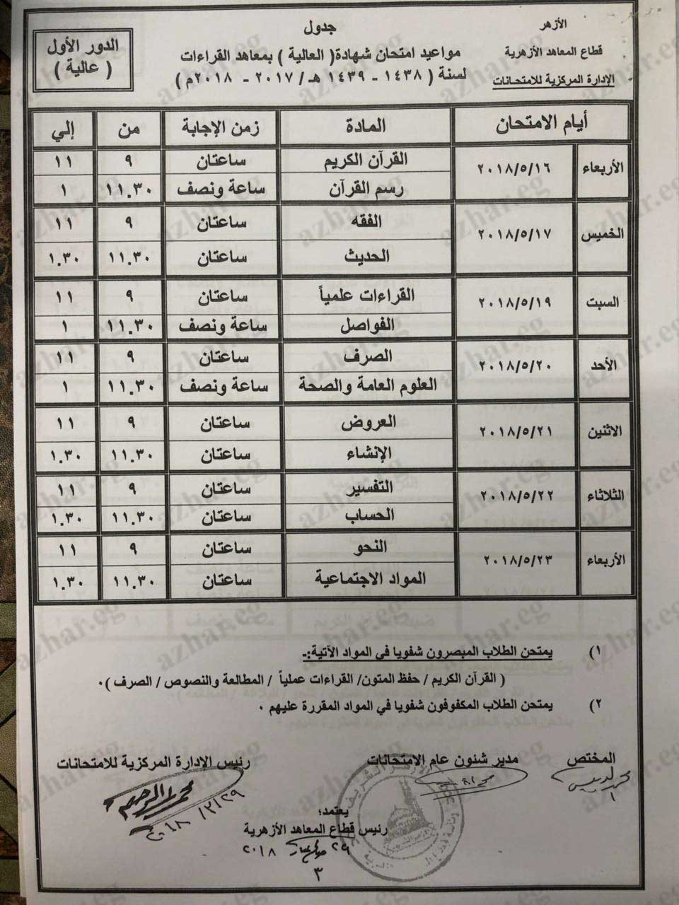 شهادة-العالية