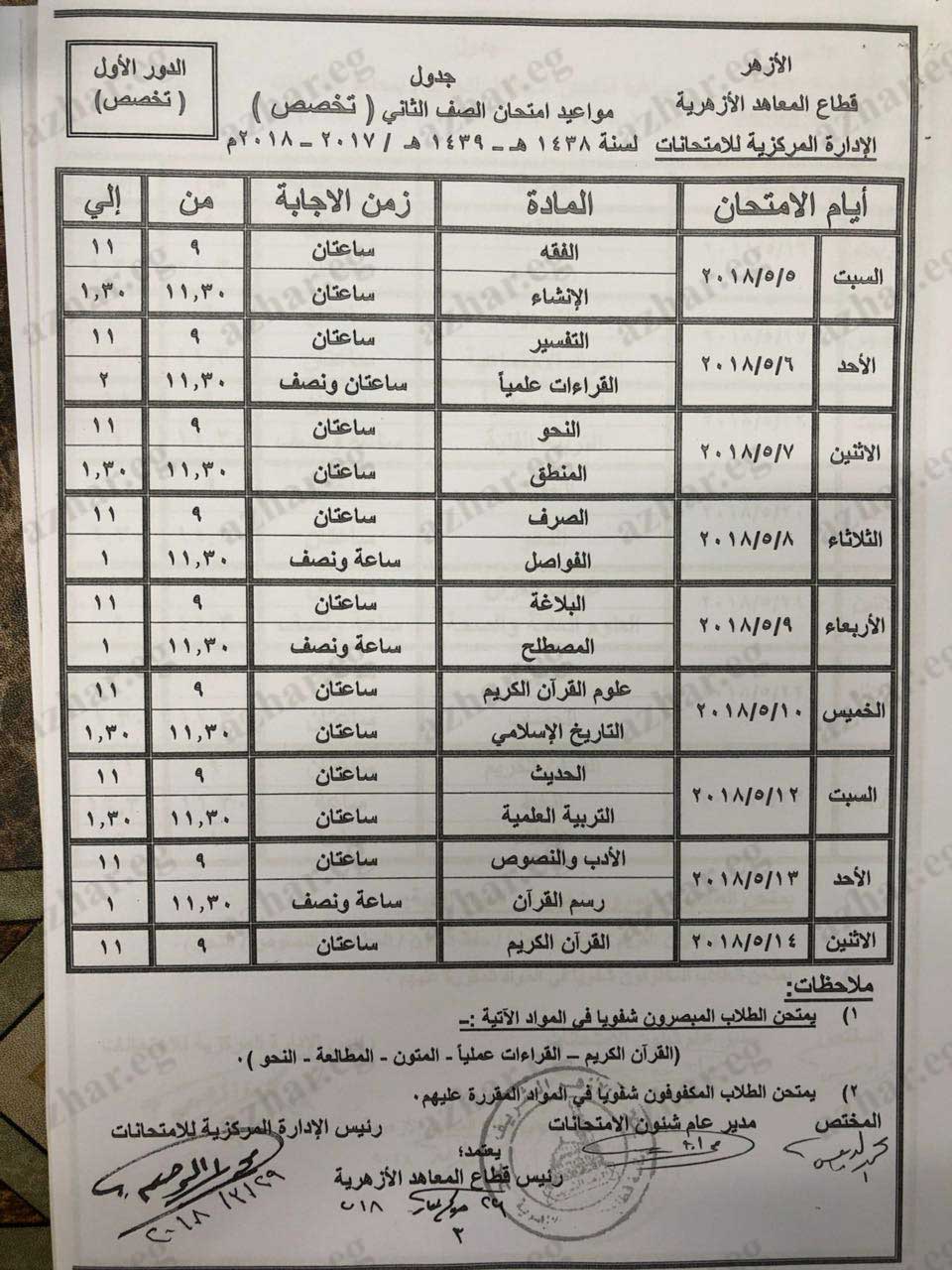 الصف-الثاني-تخصص