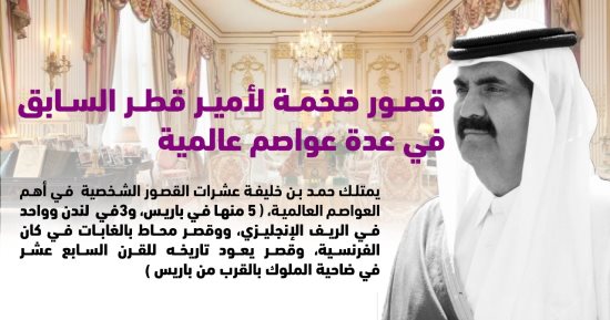 بحيرة فساد اسمها الدوحة.. والد تميم يبدد أموال قطر فى شراء القصور بأوروبا