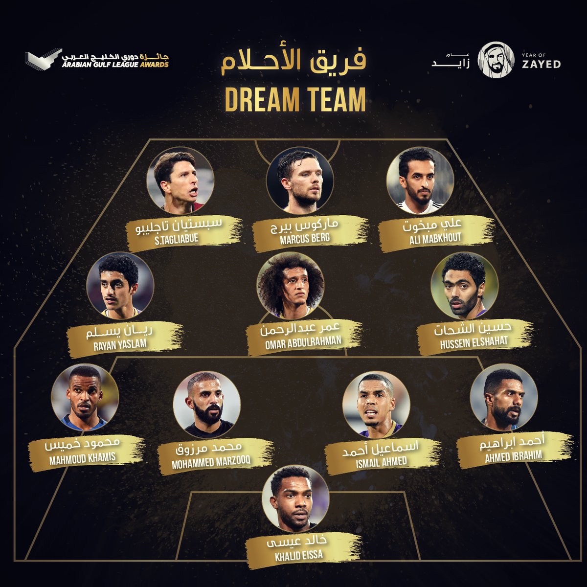 حسين الشحات يتواجد فى فريق الأحلام بالدورى الإماراتى
