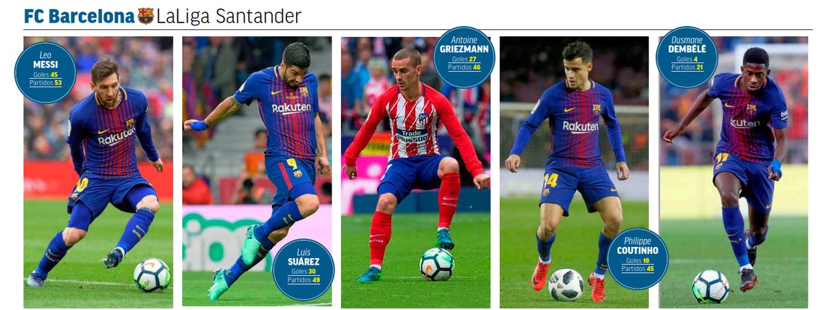جريزمان بين لاعبى برشلونة جريزمان بين لاعبى برشلونة