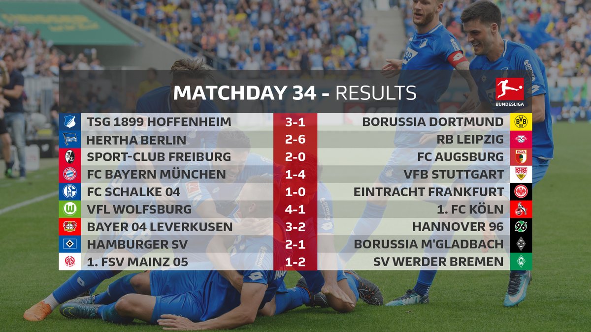 نتائج مباريات الجولة الأخيرة من الدوري الألماني