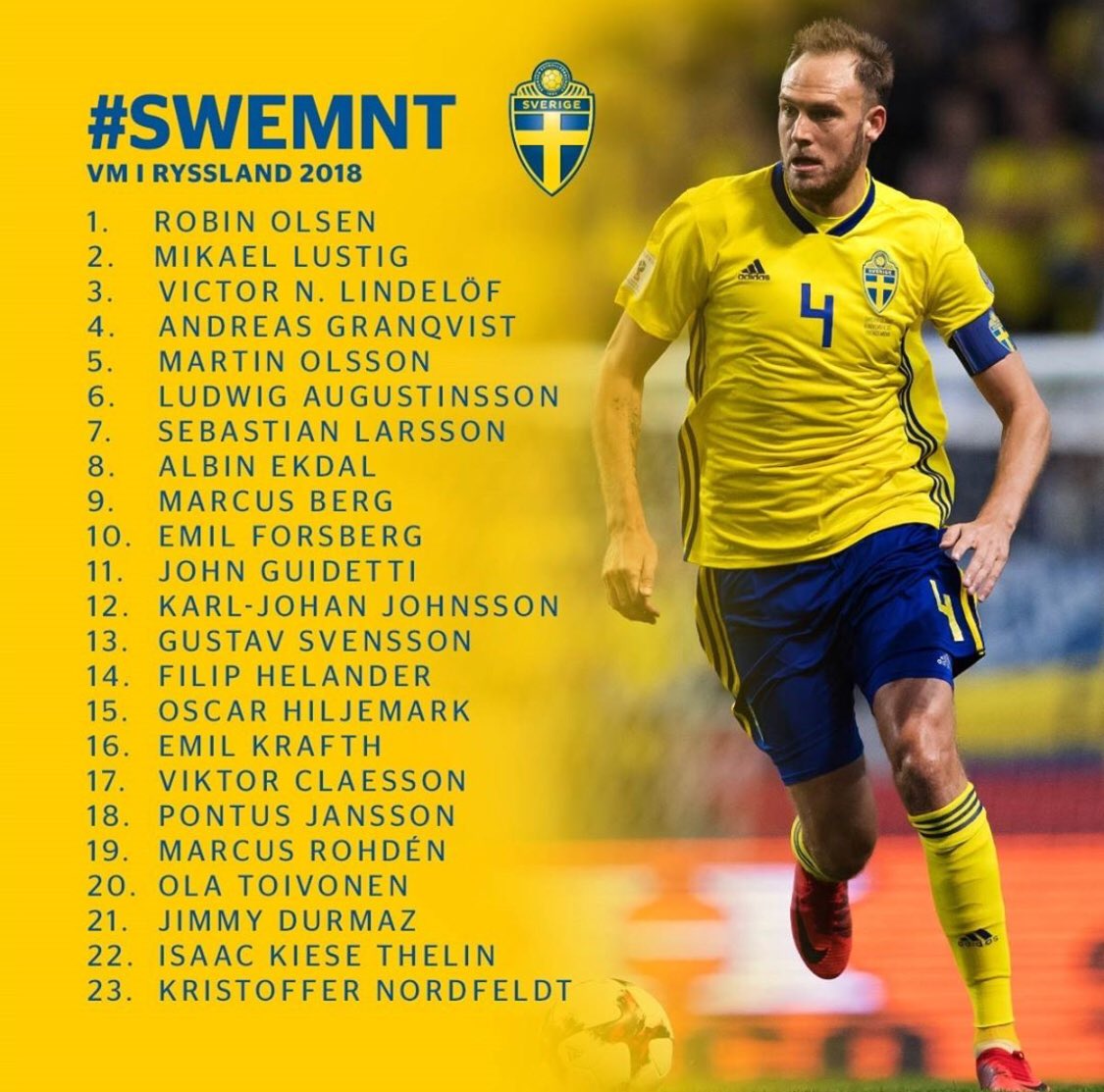 قائمة منتخب السويد