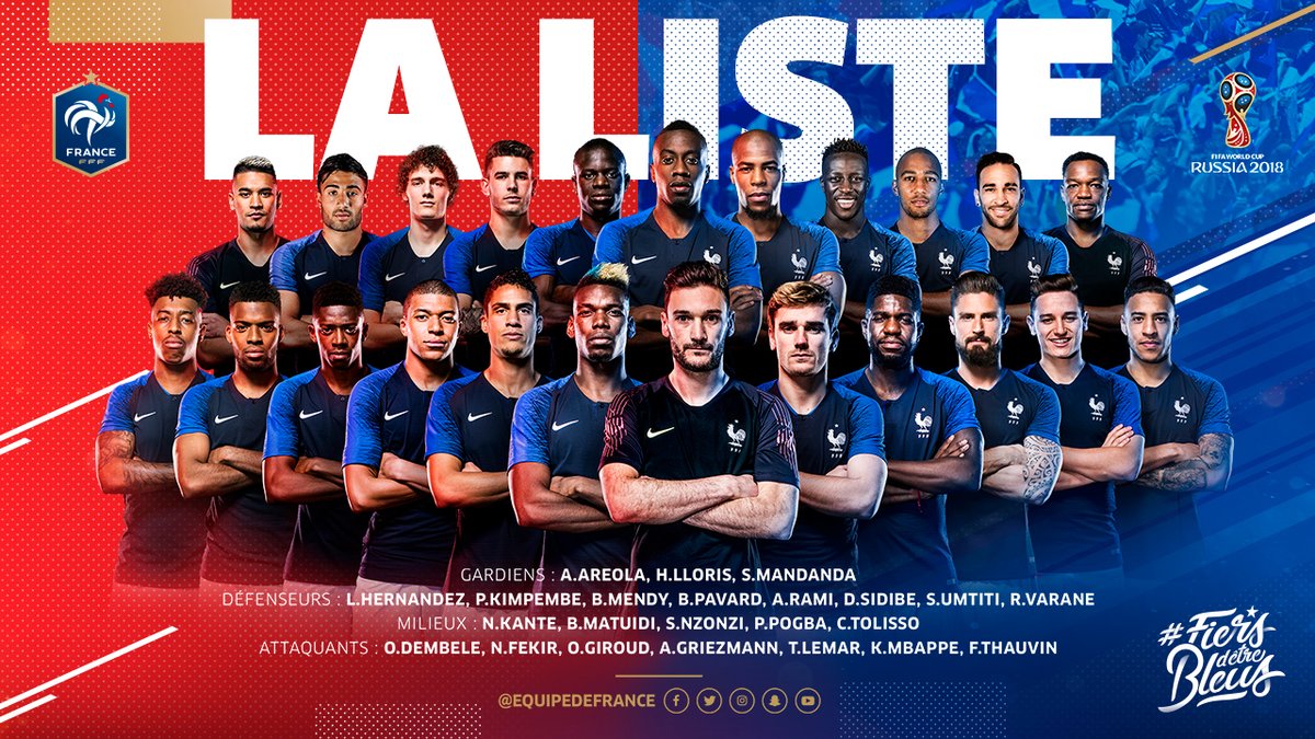 قائمة فرنسا فى مونديال روسيا 2018