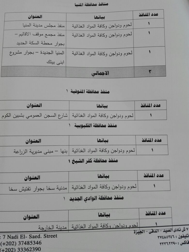 98001-أماكن-وعناوين-منافذ-بيع-السلع-المدعمة-بالزراعة--(6)