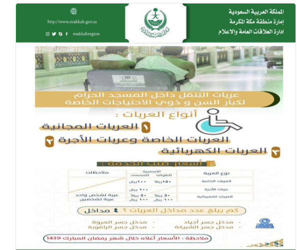 أسعار عربات التنقل بالمسجد الحرام لأداء الطواف خلال رمضان  424973-عربات-التنقل