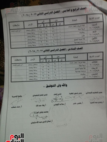 جدول الصف الرابع والخامس والسادس الابتدائى