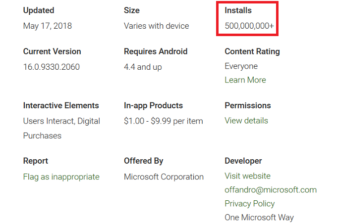 Microsoft-Word-for-Android-has-been-installed-over-500-million-times